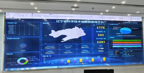 數字賦能，智匯遼寧——2025年遼寧省全民數字素養與技能提升月暨科技信息咨詢服務全面啟動